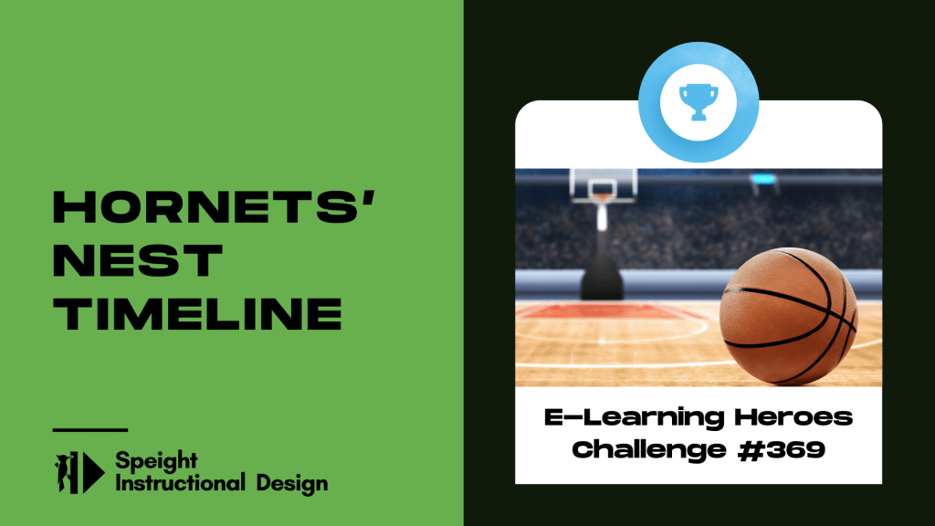 E-Learning Heroes Challenge 369: Hornets’ Nest&nbsp;Timeline